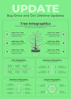 Minimal PowerPoint Infographics Bundle