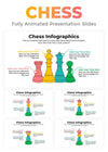 Chess Infographics Presentation Slides
